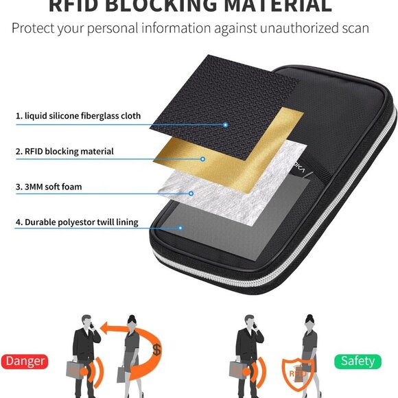 Fireproof RFID Blocking Passport Holder Wallet, Family Multiple Passport Holder - Picture 4 of 9